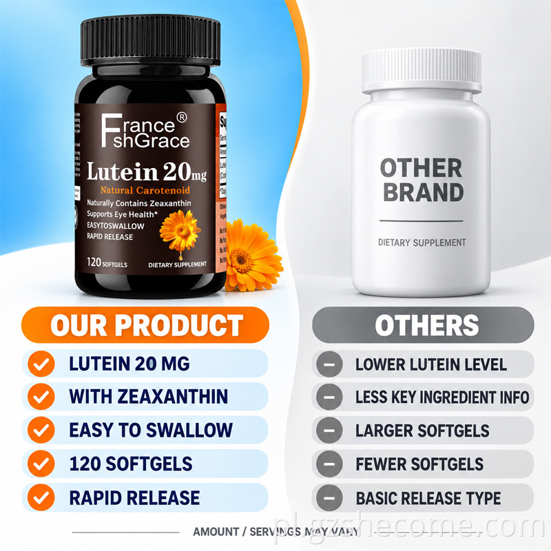 Lutein Softgels9